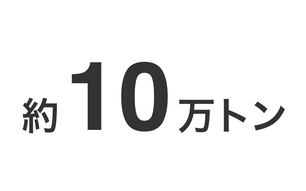 5.年間取扱数量